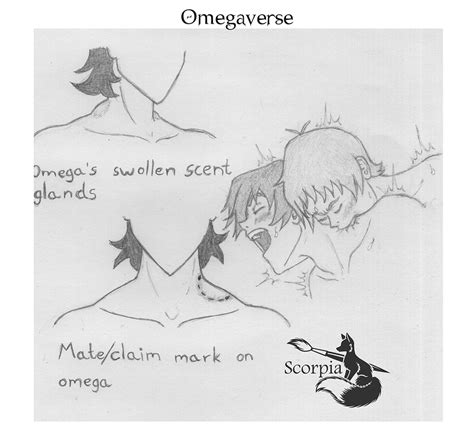 omegaverse scent blockers.